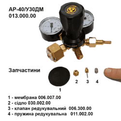 Регулятор витрати універсальний АР-40/У-30ДМ