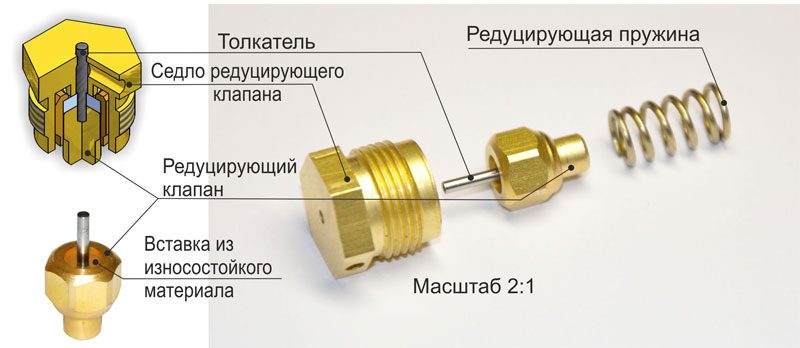 Htlernjh УР-6-4ДМ